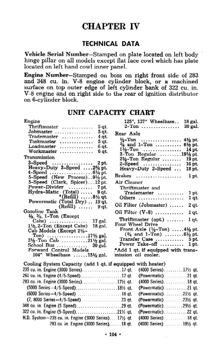 1959 Chevrolet Truck Operators Manual Page 108